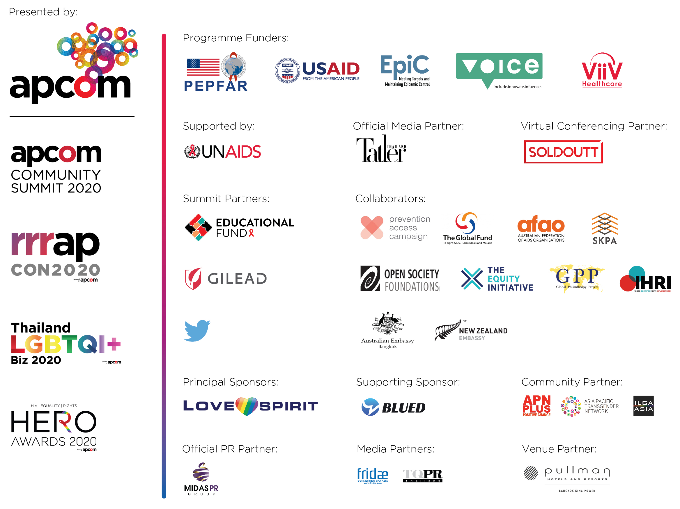 APCOM Community Summit 2020